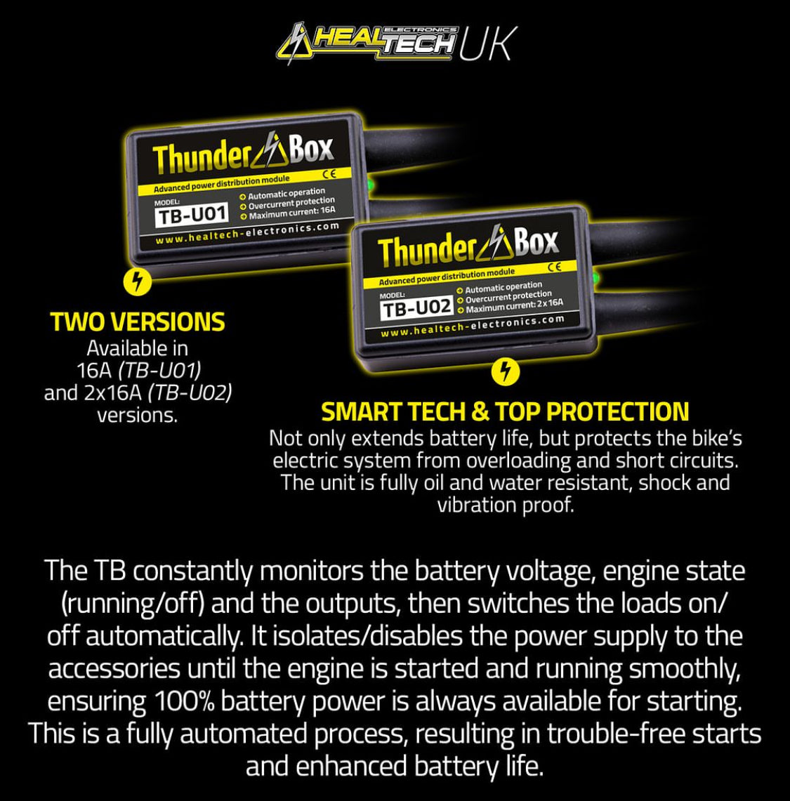 ThunderBox - Averys Motorcycles